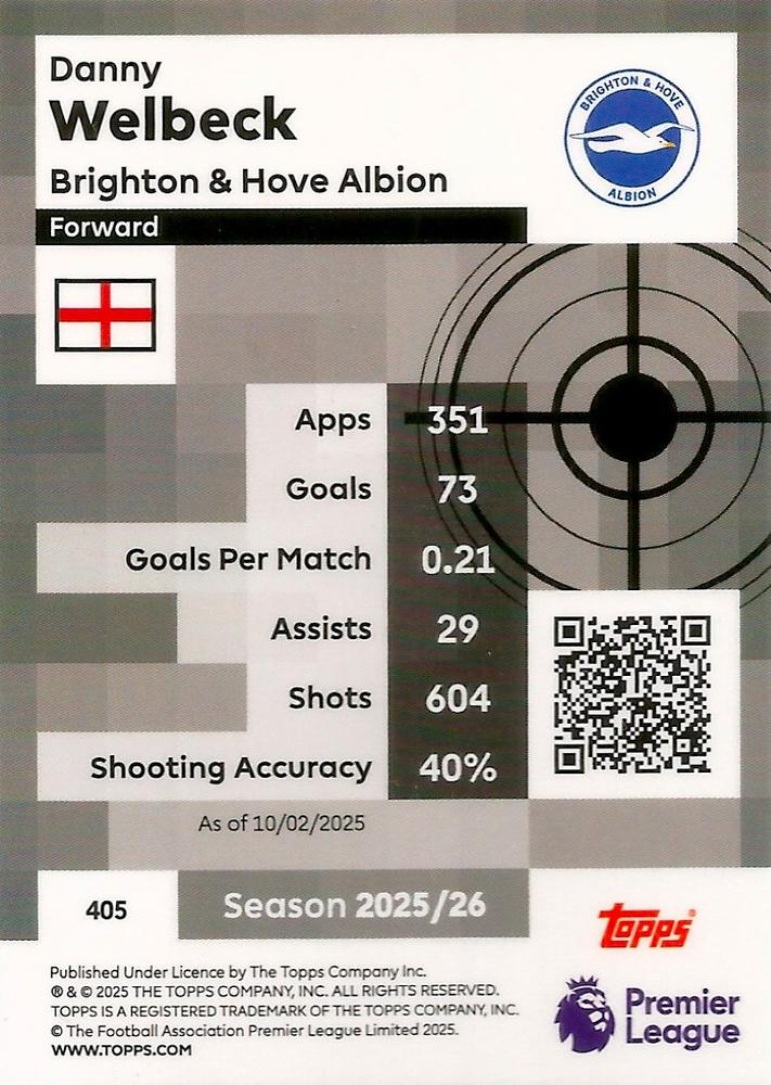 Fodbold kort Topps Premier League 2025/2026 - Pro Precision Danny Welbeck - Pokedexet