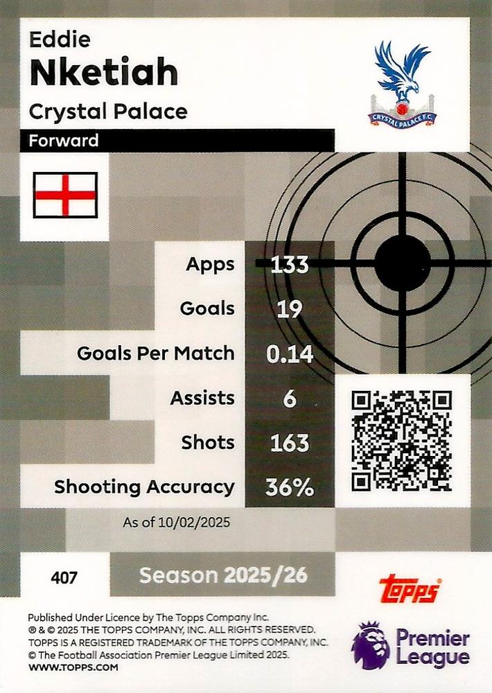 Fodbold kort Topps Premier League 2025/2026 - Pro Precision Eddie Nketiah - Pokedexet