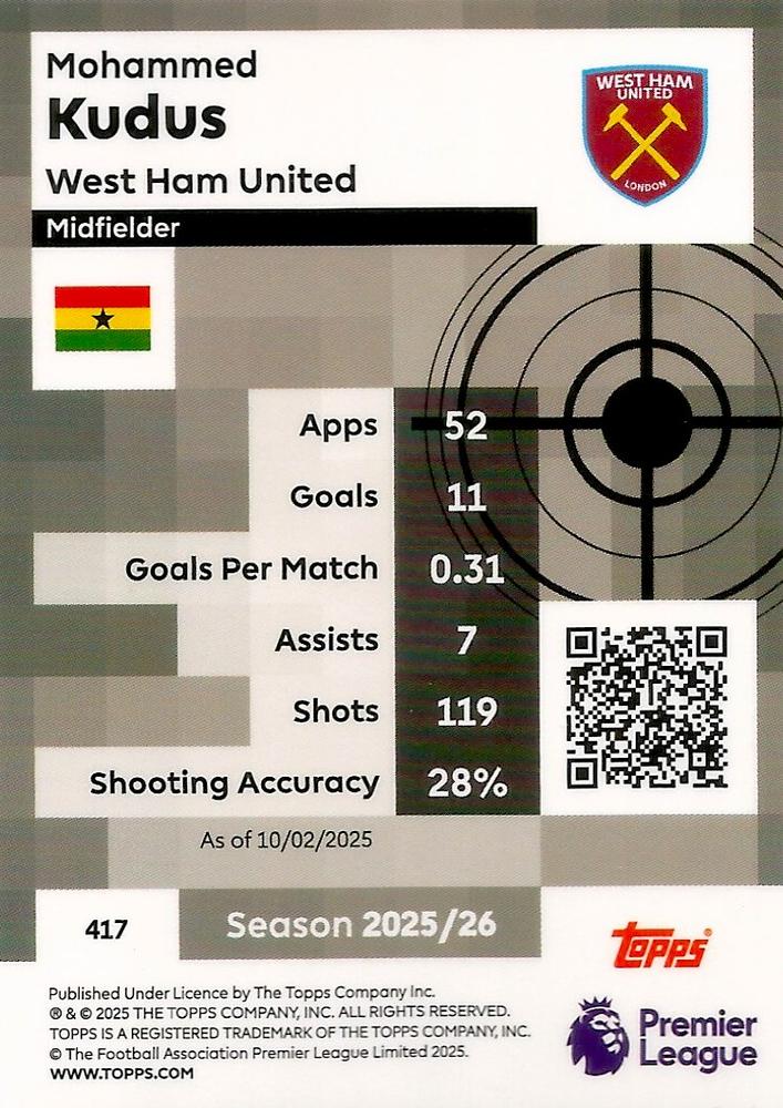 Fodbold kort Topps Premier League 2025/2026 - Pro Precision Mohammed Kudus - Pokedexet