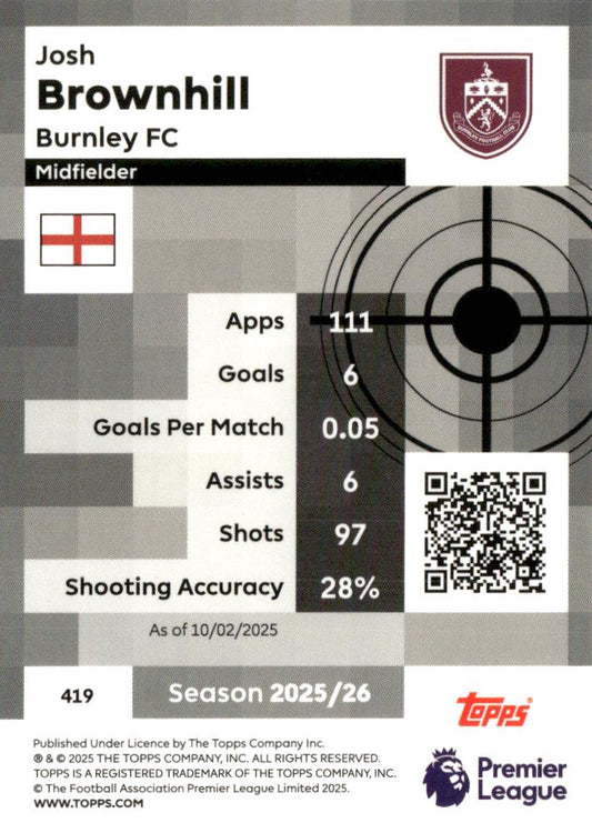 Fodbold kort Topps Premier League 2025/2026 - Pro Precision Josh Brownhill - Pokedexet