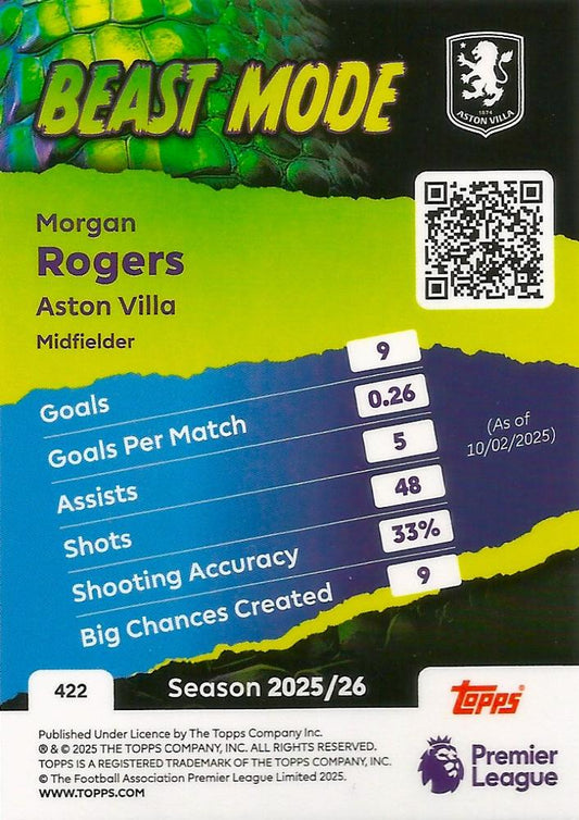 Fodbold kort Topps Premier League 2025/2026 - Beast Mode Morgan Rogers - Pokedexet