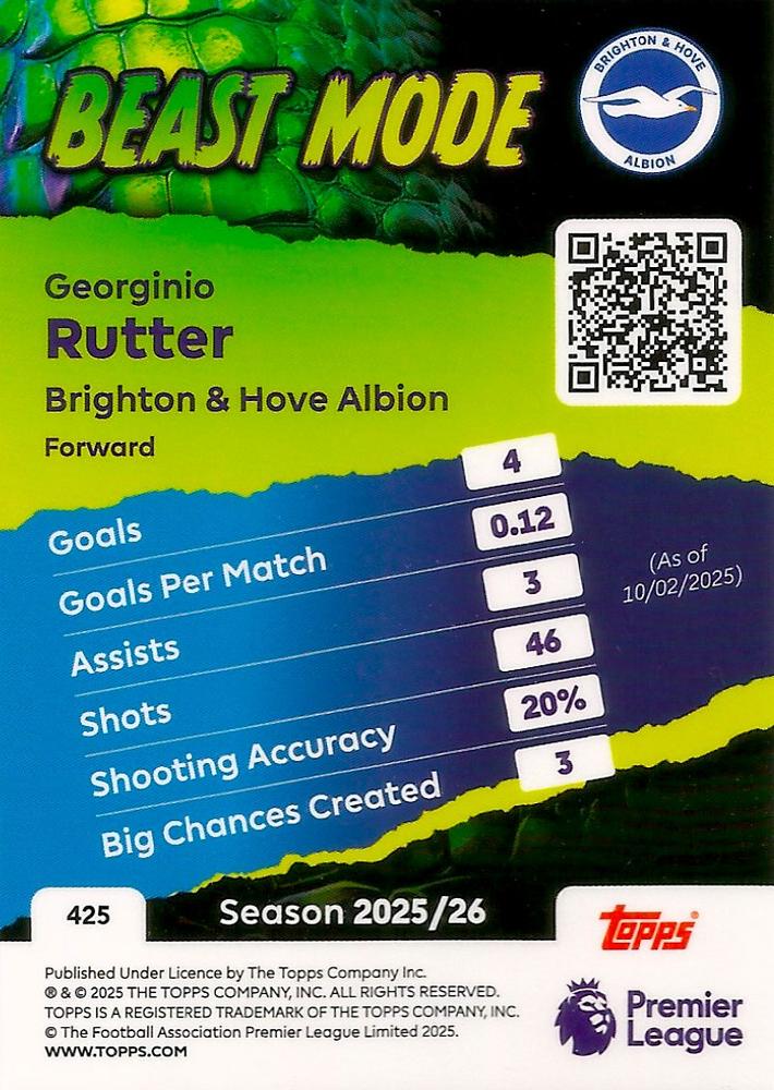 Fodbold kort Topps Premier League 2025/2026 - Beast Mode Georginio Rutter - Pokedexet