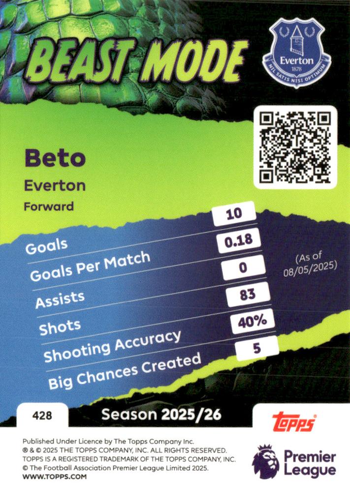 Fodbold kort Topps Premier League 2025/2026 - Beast Mode Beto - Pokedexet