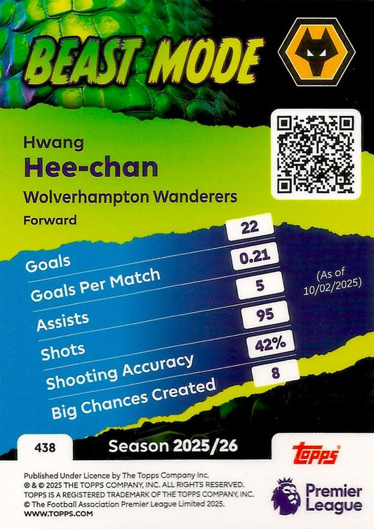 Fodbold kort Topps Premier League 2025/2026 - Beast Mode Hwang Hee-Chan - Pokedexet