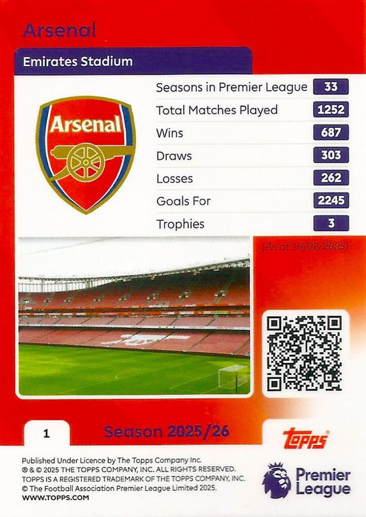 Topps Premier League 2025/2026 Team Badge Arsenal Back Side