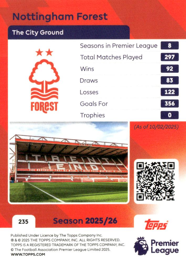Fodbold kort Topps Premier League 2025/2026 - Team Badge Nottingham Forest - Pokedexet