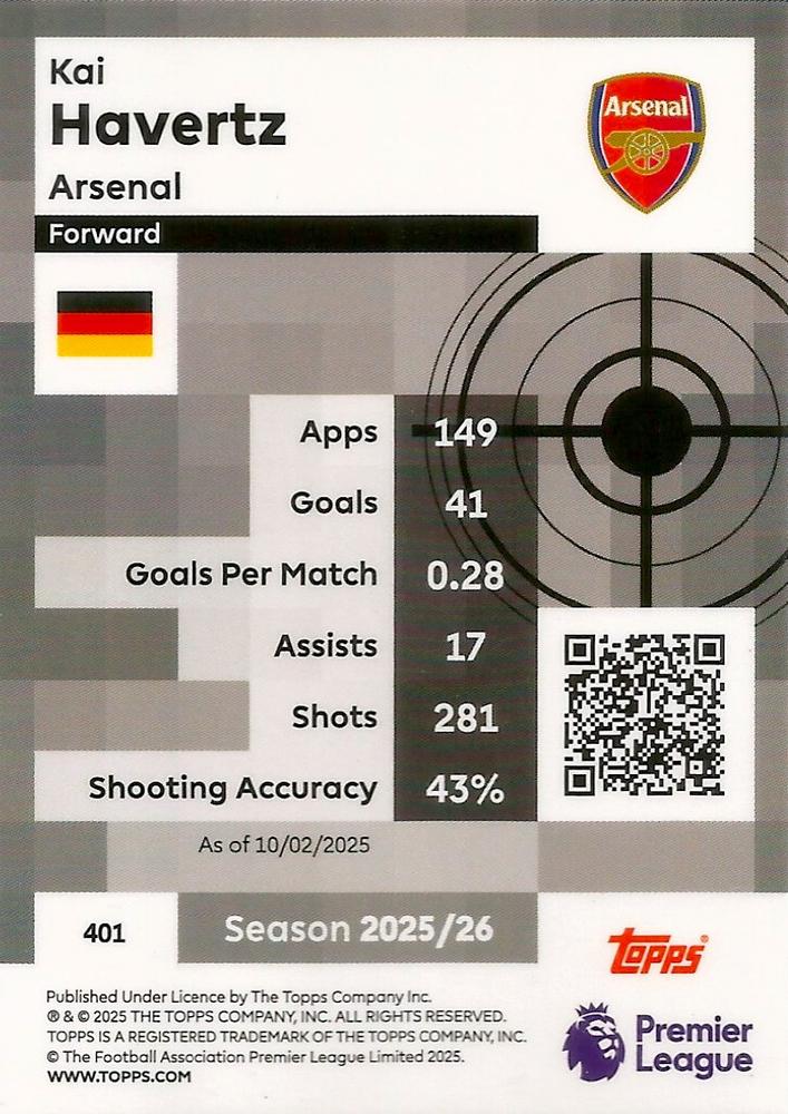 Fodbold kort Topps Premier League 2025/2026 - Pro Precision Kai Havertz - Pokedexet