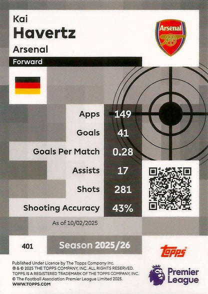 Fodbold kort Topps Premier League 2025/2026 - Pro Precision Kai Havertz - Pokedexet