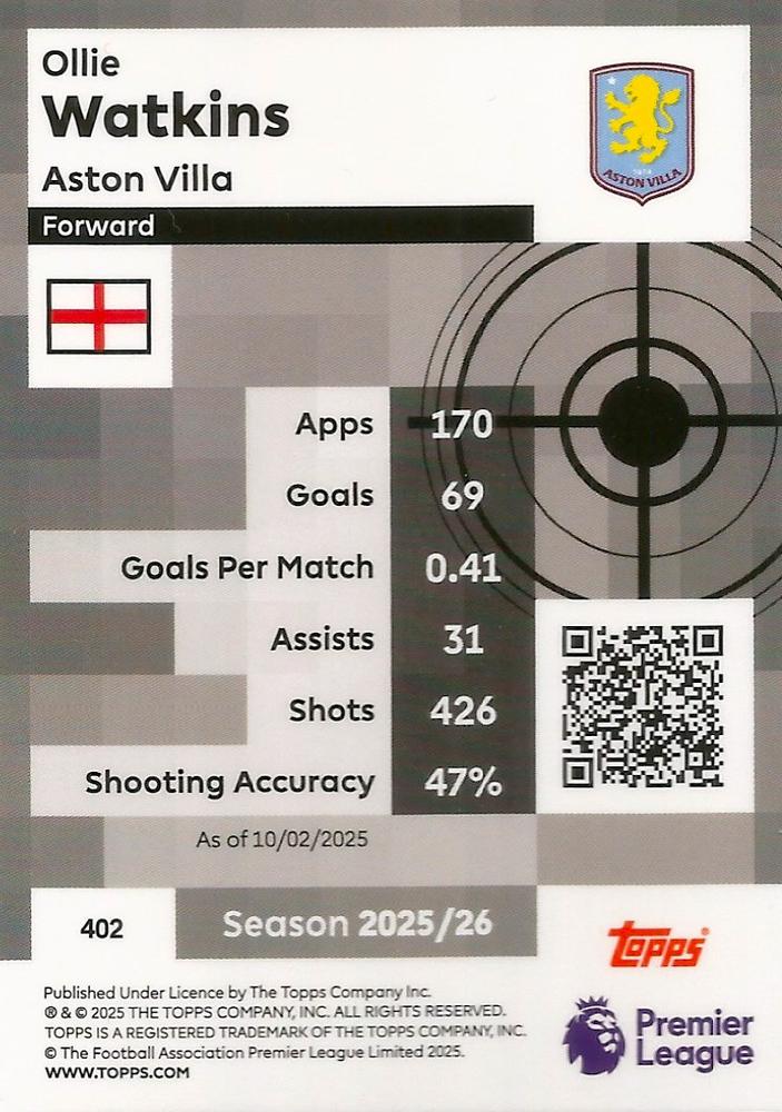 Fodbold kort Topps Premier League 2025/2026 - Pro Precision Ollie Watkins - Pokedexet