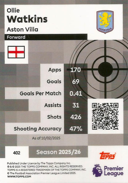 Fodbold kort Topps Premier League 2025/2026 - Pro Precision Ollie Watkins - Pokedexet