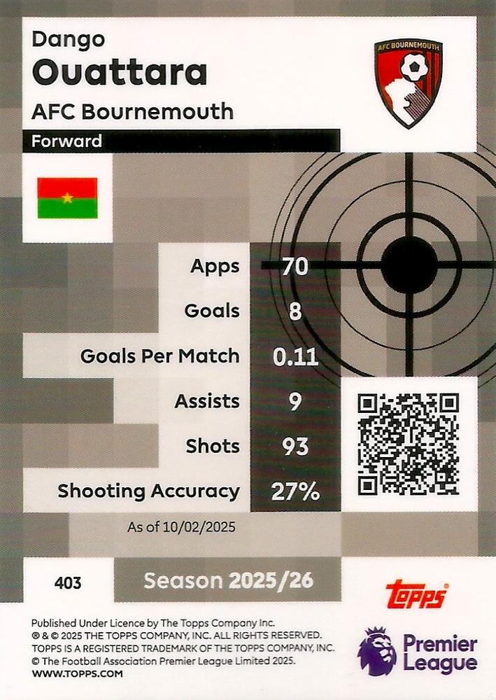 Fodbold kort Topps Premier League 2025/2026 - Pro Precision Dango Ouattara - Pokedexet