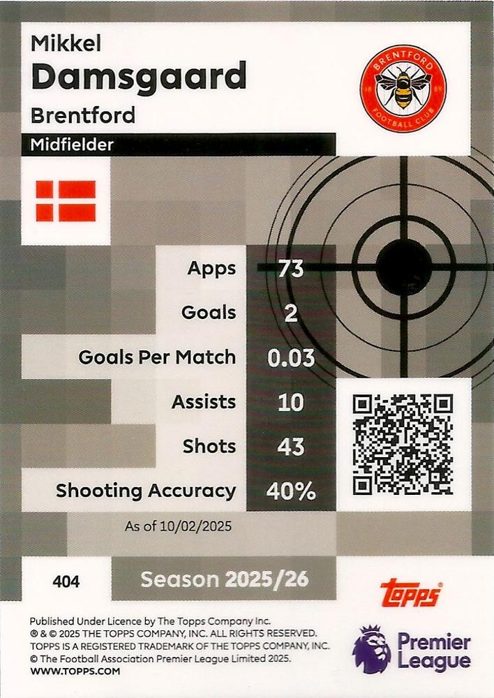 Fodbold kort Topps Premier League 2025/2026 - Pro Precision Mikkel Damsgaard - Pokedexet