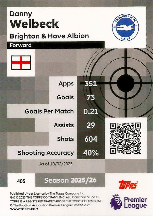 Fodbold kort Topps Premier League 2025/2026 - Pro Precision Danny Welbeck - Pokedexet