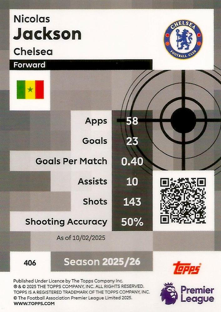 Fodbold kort Topps Premier League 2025/2026 - Pro Precision Nicolas Jackson - Pokedexet