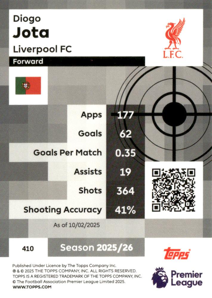 Fodbold kort Topps Premier League 2025/2026 - Pro Precision Diogo Jota - Pokedexet