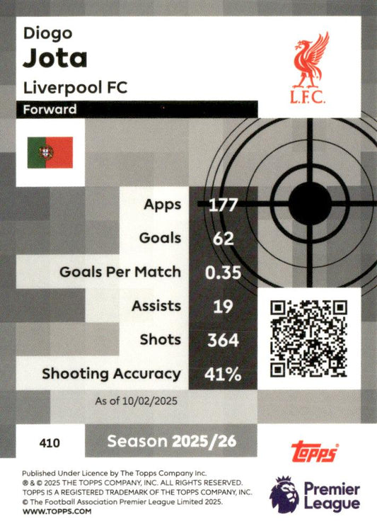 Fodbold kort Topps Premier League 2025/2026 - Pro Precision Diogo Jota - Pokedexet