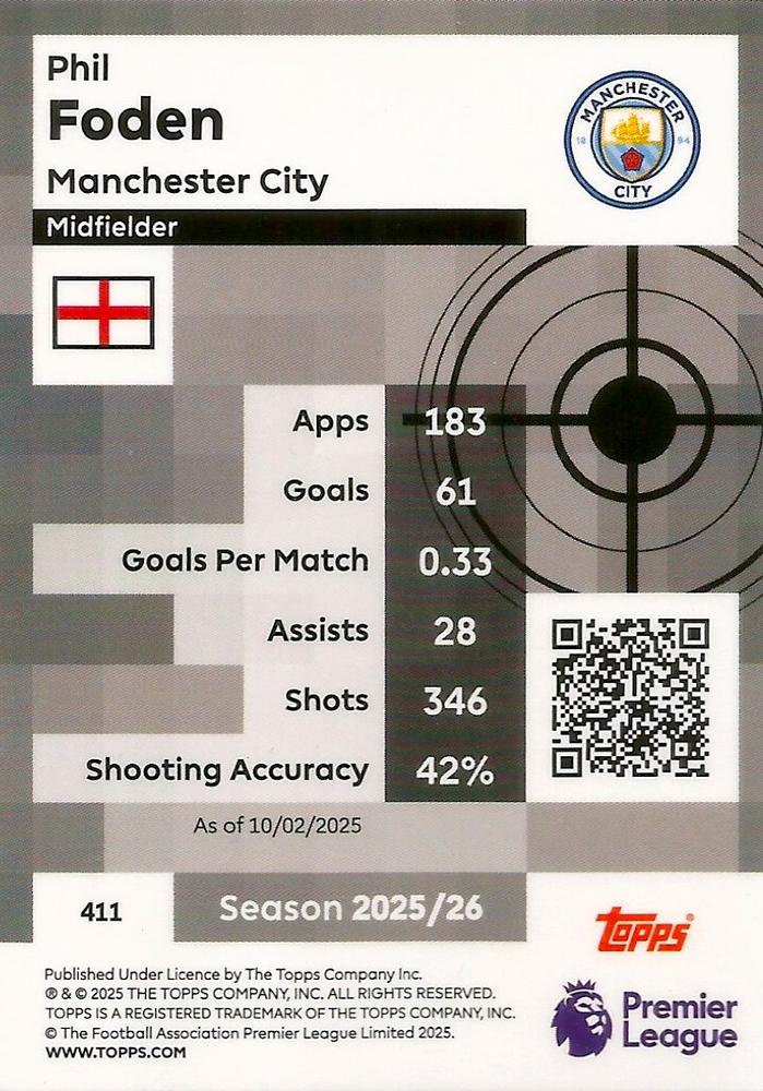 Fodbold kort Topps Premier League 2025/2026 - Pro Precision Phil Foden - Pokedexet