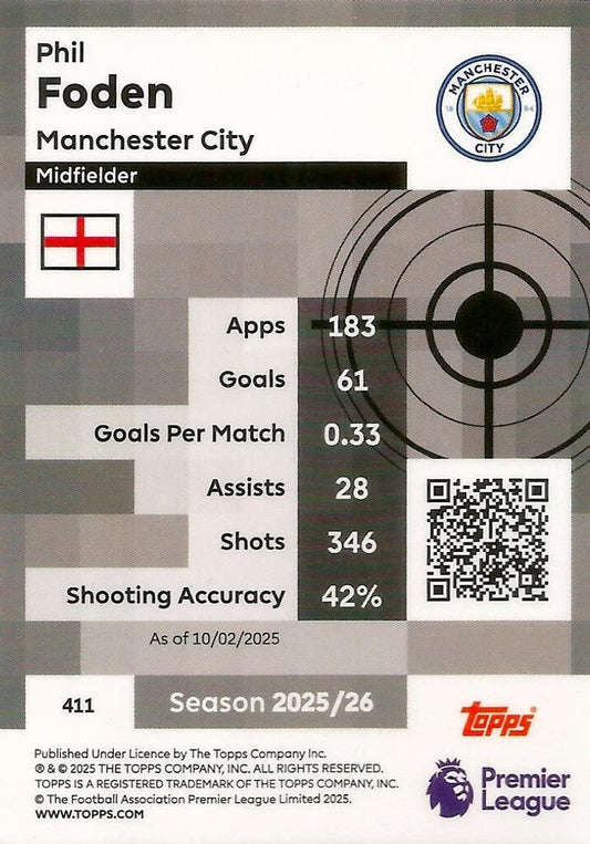 Fodbold kort Topps Premier League 2025/2026 - Pro Precision Phil Foden - Pokedexet