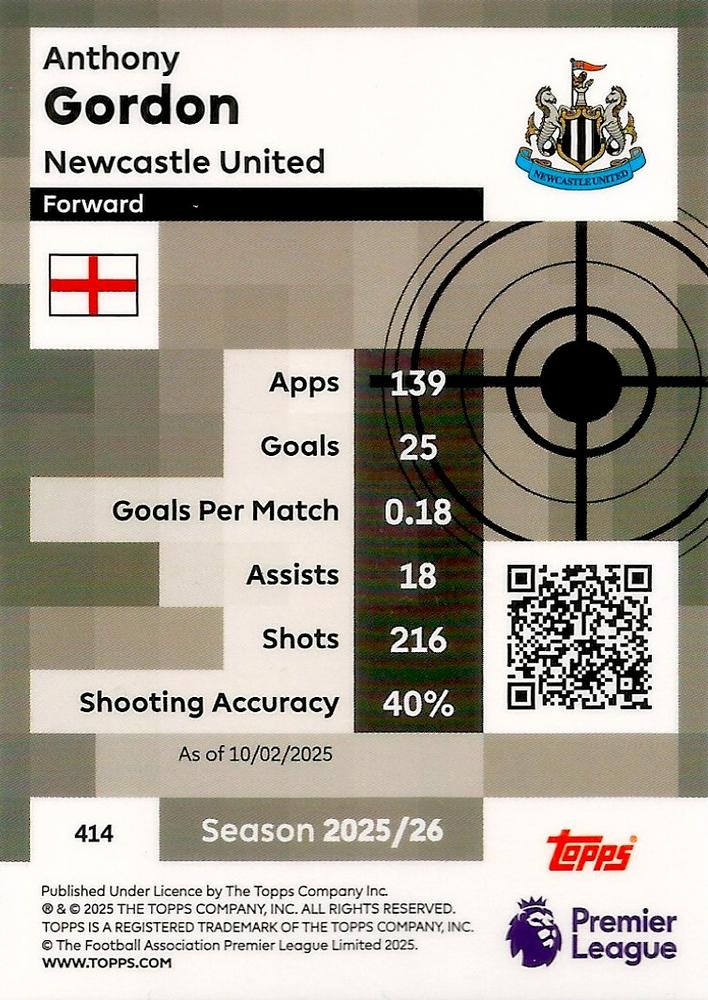 Fodbold kort Topps Premier League 2025/2026 - Pro Precision Anthony Gordon - Pokedexet