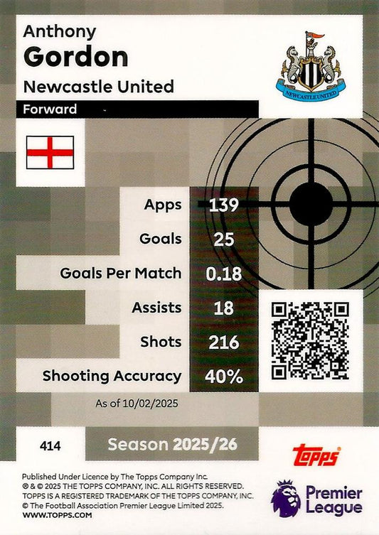 Fodbold kort Topps Premier League 2025/2026 - Pro Precision Anthony Gordon - Pokedexet
