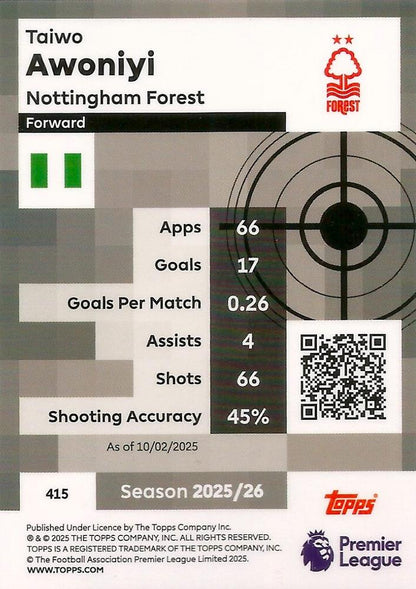 Fodbold kort Topps Premier League 2025/2026 - Pro Precision Taiwo Awoniyi - Pokedexet