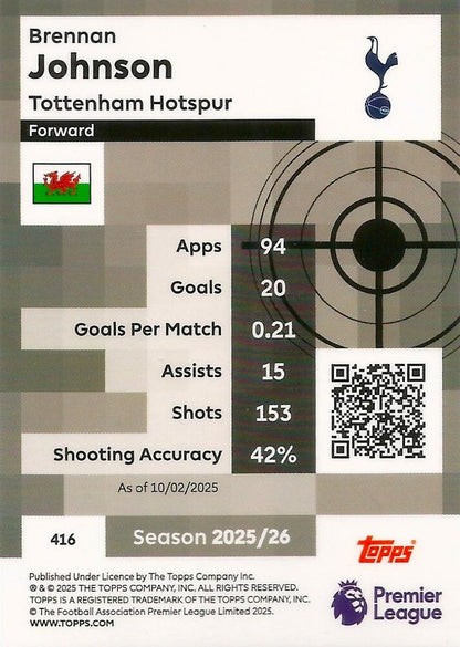 Fodbold kort Topps Premier League 2025/2026 - Pro Precision Brennan Johnson - Pokedexet