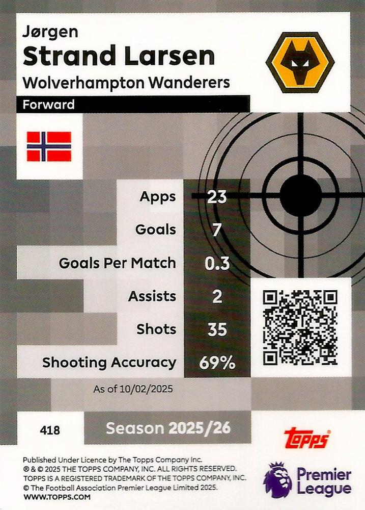 Fodbold kort Topps Premier League 2025/2026 - Pro Precision Jørgen Strand Larsen - Pokedexet