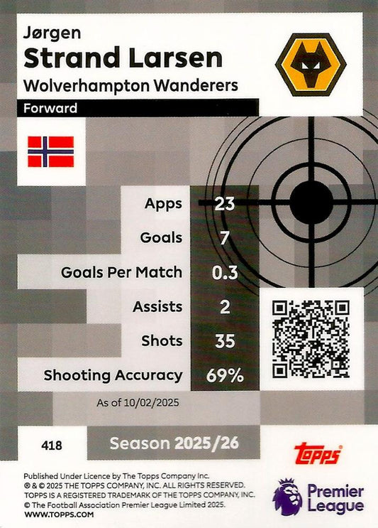 Fodbold kort Topps Premier League 2025/2026 - Pro Precision Jørgen Strand Larsen - Pokedexet
