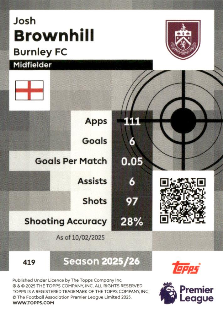 Fodbold kort Topps Premier League 2025/2026 - Pro Precision Josh Brownhill - Pokedexet