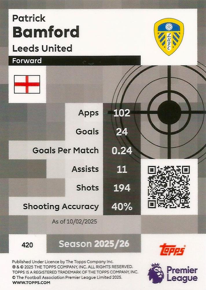 Fodbold kort Topps Premier League 2025/2026 - Pro Precision Patrick Bamford - Pokedexet