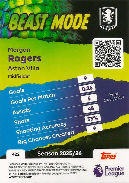 Fodbold kort Topps Premier League 2025/2026 - Beast Mode Morgan Rogers - Pokedexet