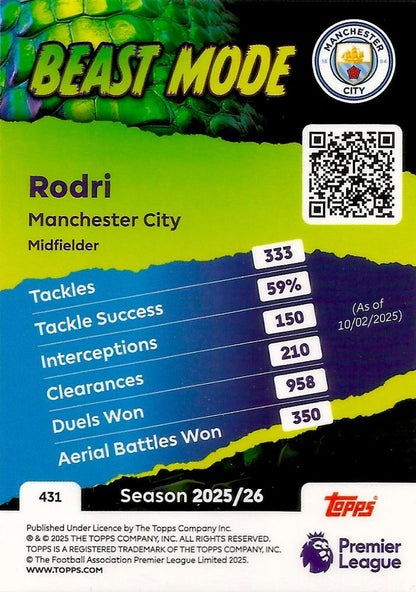 Fodbold kort Topps Premier League 2025/2026 - Beast Mode Rodri - Pokedexet