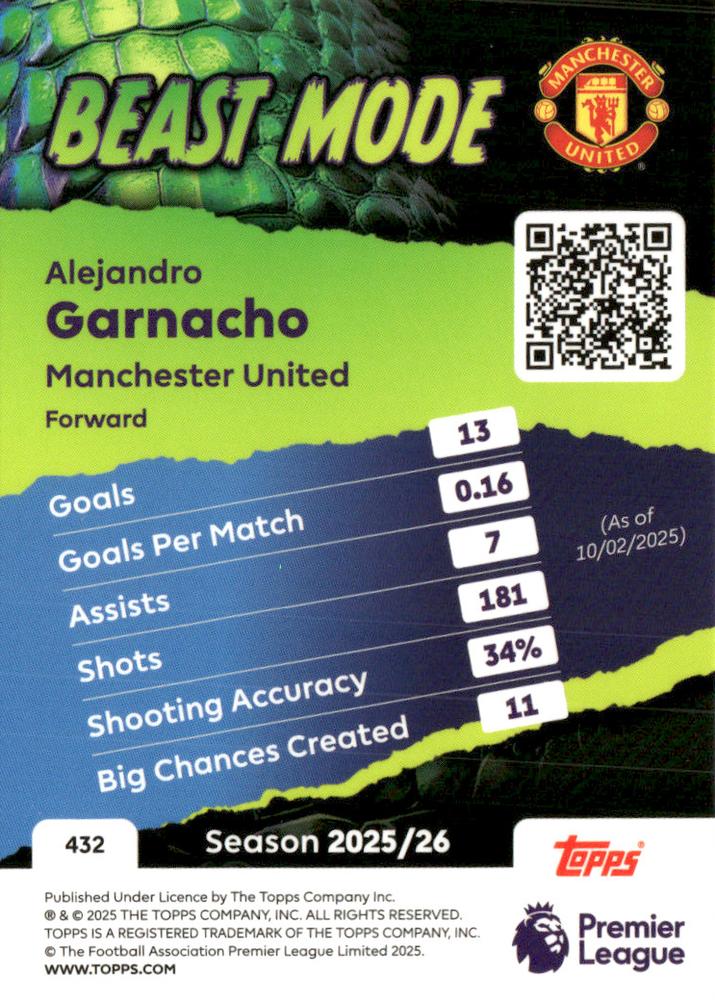Fodbold kort Topps Premier League 2025/2026 - Beast Mode Alejandro Garnacho - Pokedexet