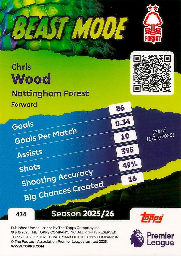 Fodbold kort Topps Premier League 2025/2026 - Beast Mode Chris Wood - Pokedexet