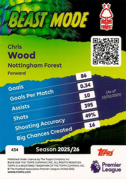 Fodbold kort Topps Premier League 2025/2026 - Beast Mode Chris Wood - Pokedexet