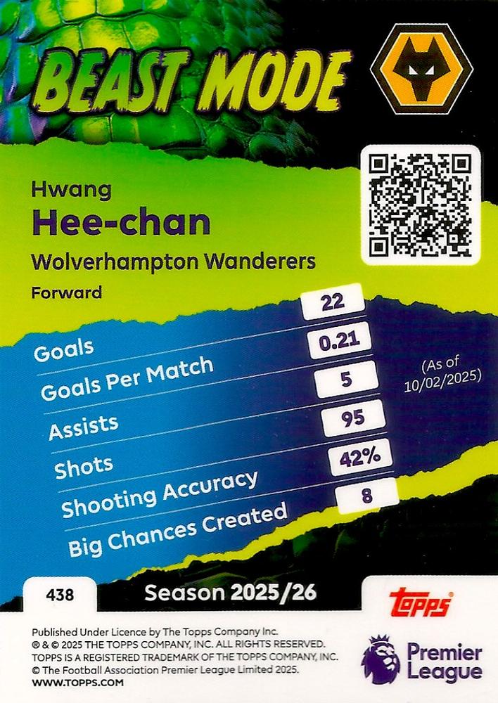 Fodbold kort Topps Premier League 2025/2026 - Beast Mode Hwang Hee-Chan - Pokedexet