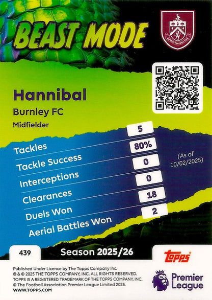 Fodbold kort Topps Premier League 2025/2026 - Beast Mode Hannibal - Pokedexet
