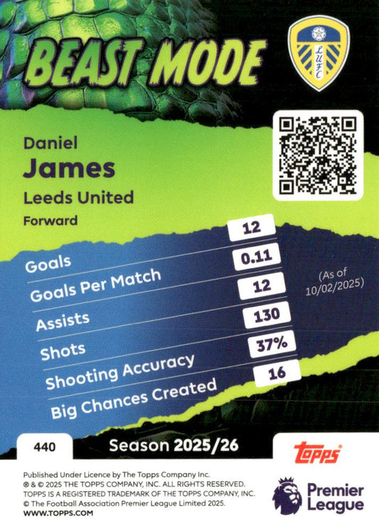 Fodbold kort Topps Premier League 2025/2026 - Beast Mode Daniel James - Pokedexet