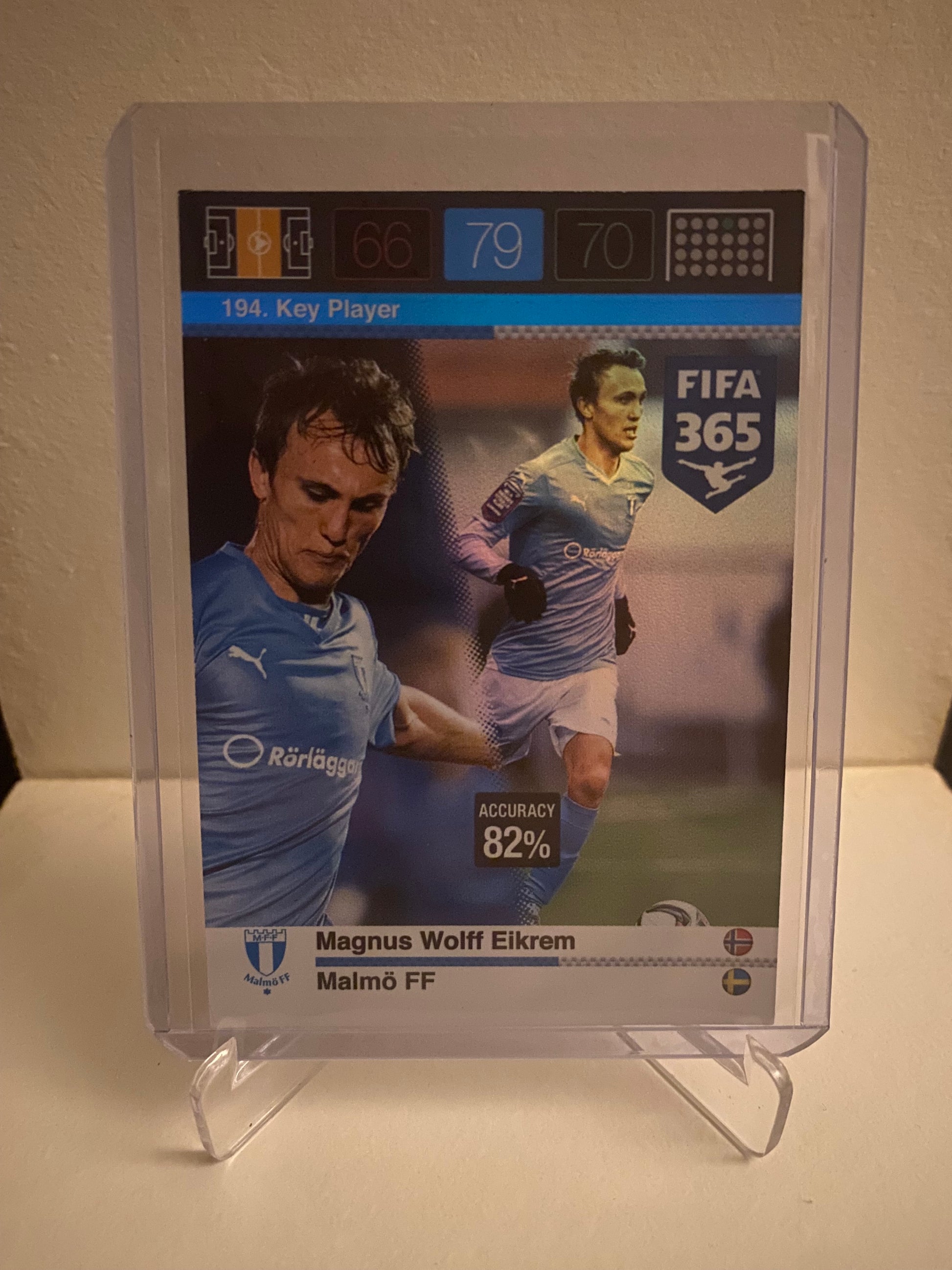 Panini Adrenalyn XL FIFA 365 - Malmø Magnus Wolff Eikrem Holofoil - Pokedexet