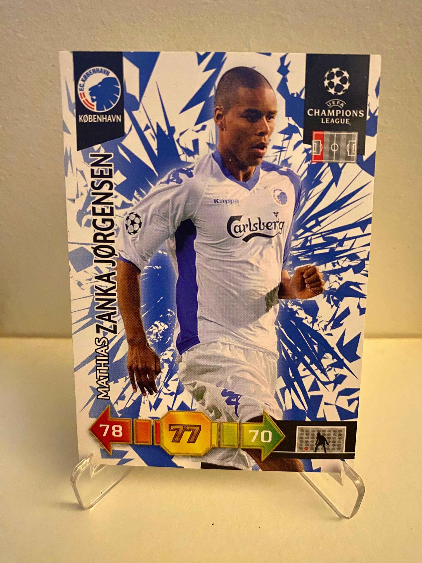 Panini Adrenalyn XL UEFA Champions League 2010-2011 - FC København Mathias Zanka Jørgensen
