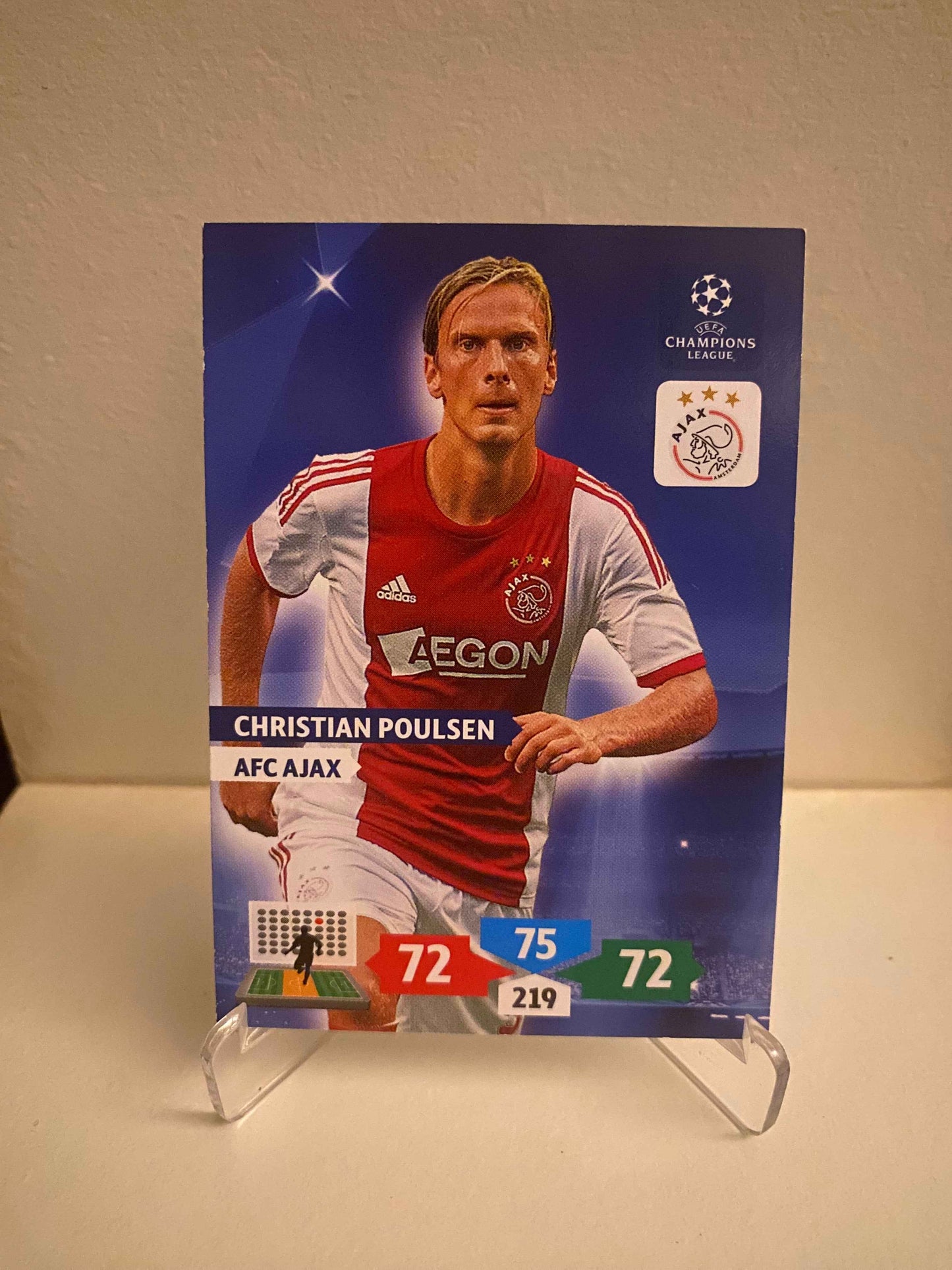 Fodbold kort Panini Adrenalyn XL UEFA Champions League 2013/2014 - Ajax Christian Poulsen - Pokedexet