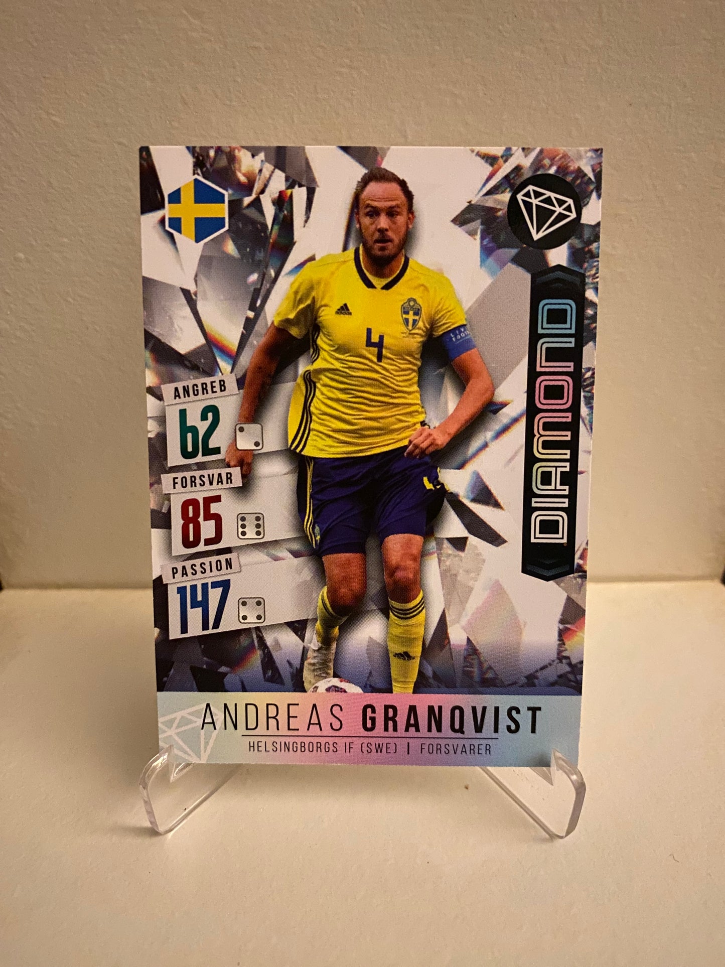 Fodbold kort Panini Family EURO 2020 - Sverige Andreas Granqvist - Pokedexet