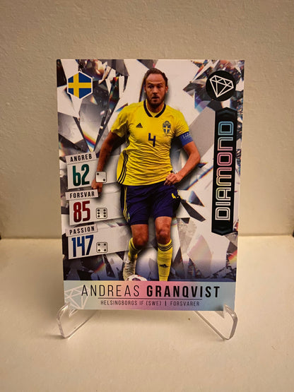 Fodbold kort Panini Family EURO 2020 - Sverige Andreas Granqvist - Pokedexet
