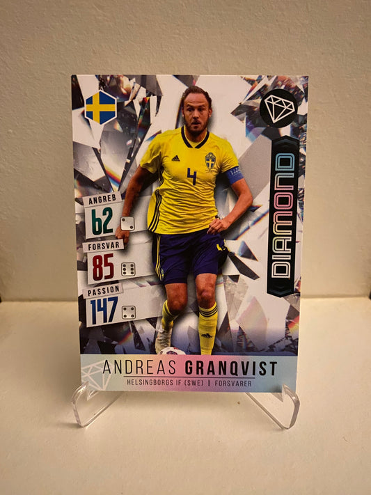 Fodbold kort Panini Family EURO 2020 - Sverige Andreas Granqvist - Pokedexet