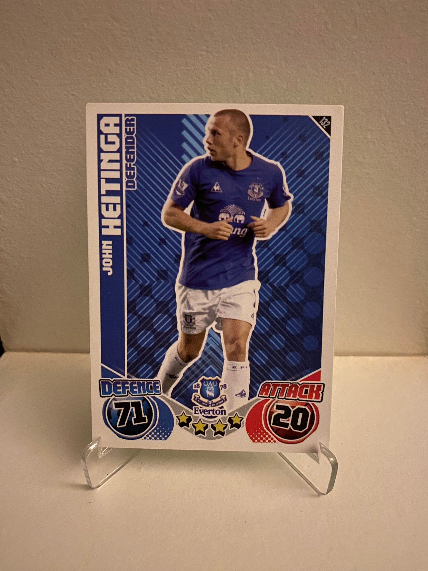 Fodbold kort Topps Match Attax Premier League 2010/2011 - Everton John Heitinga - Pokedexet